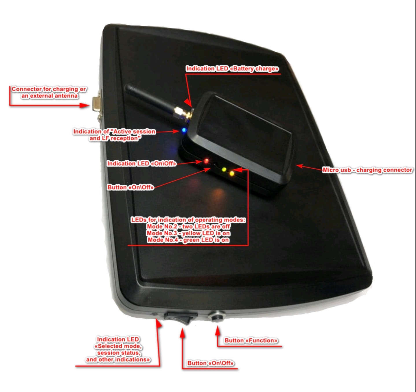 Image of Keyless Go Repeater - Rellay Attack Unit